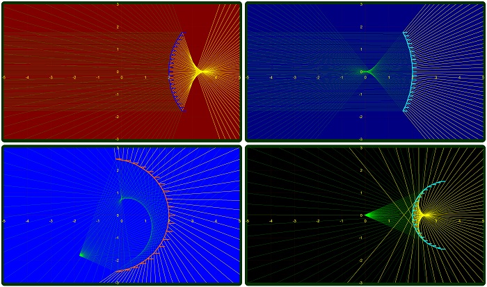 A 2D Demo for Spherical Mirrors in Excel – with virtual reflected rays