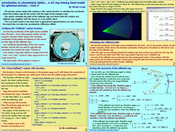 Introduction to Geometrical Optics – a 2D ray tracing Excel model for ...