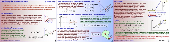 Moment of Force and Torque Calculation