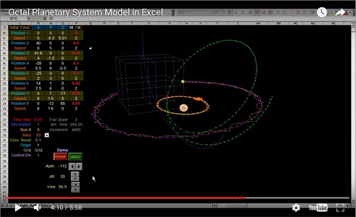 A 3D Octal Planetary Model – video preview
