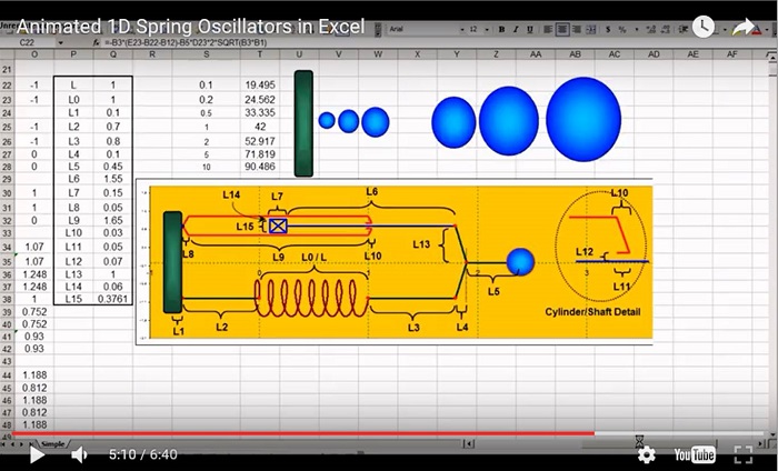 Animated 1D Spring Oscillators – video preview
