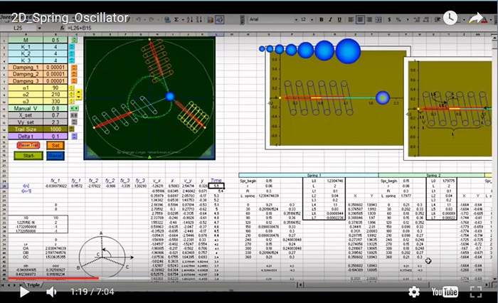 An Animated 2D Spring Oscillator – video preview