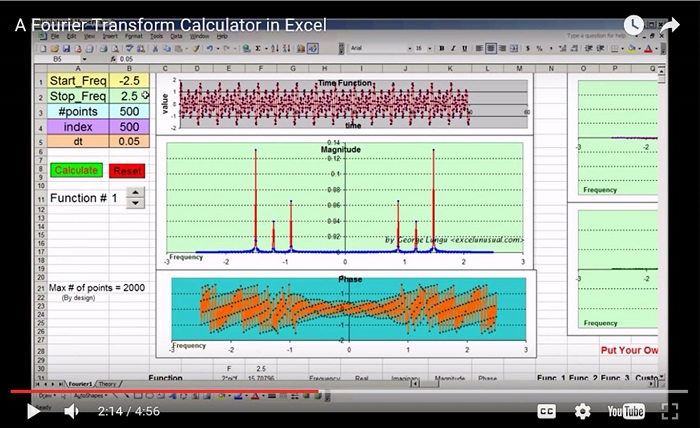 A Basic Fourier Transform Calculator in Excel – video preview