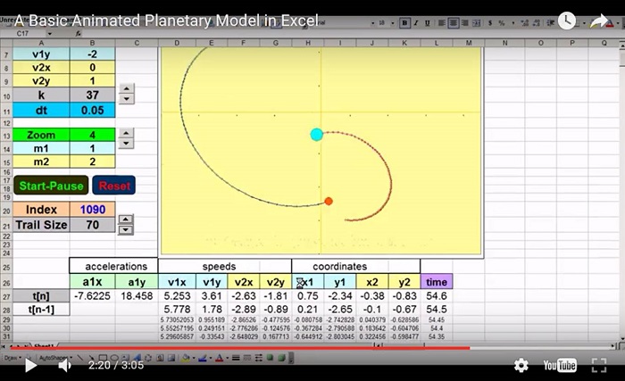 A Basic Planetary System – video preview