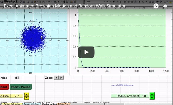 Random Walk and Brownian Motion Diffusion Model – video preview – Excel  Unusual