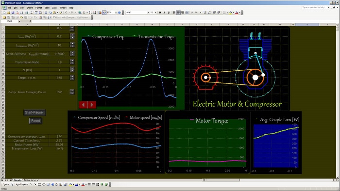 Electric Motor & Air Compressor Excel Animation – Dynamic simulation demo/preview